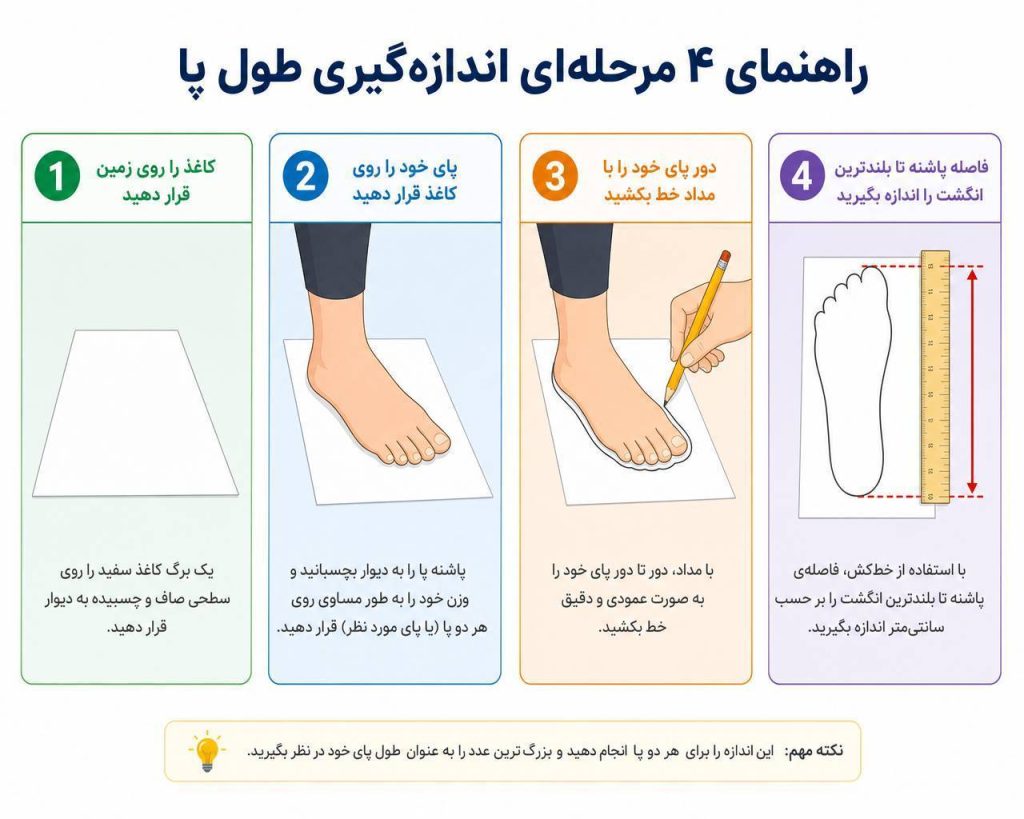 آموزش اندازهگیری طول پا برای انتخاب سایز کتونی