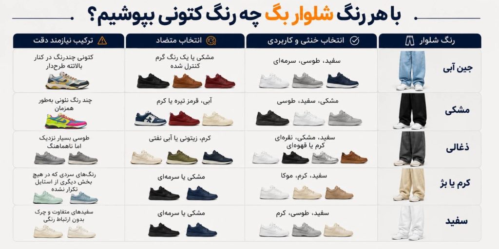 با هر رنگ شلوار بگ چه رنگ کتونی بپوشیم؟