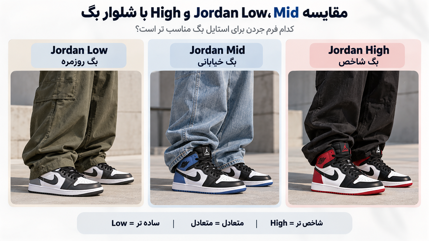 مقایسه Jordan Low Mid High با شلوار بگ